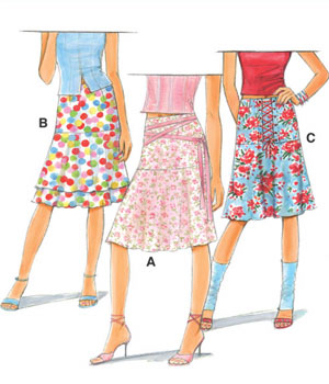 Pattern 23220